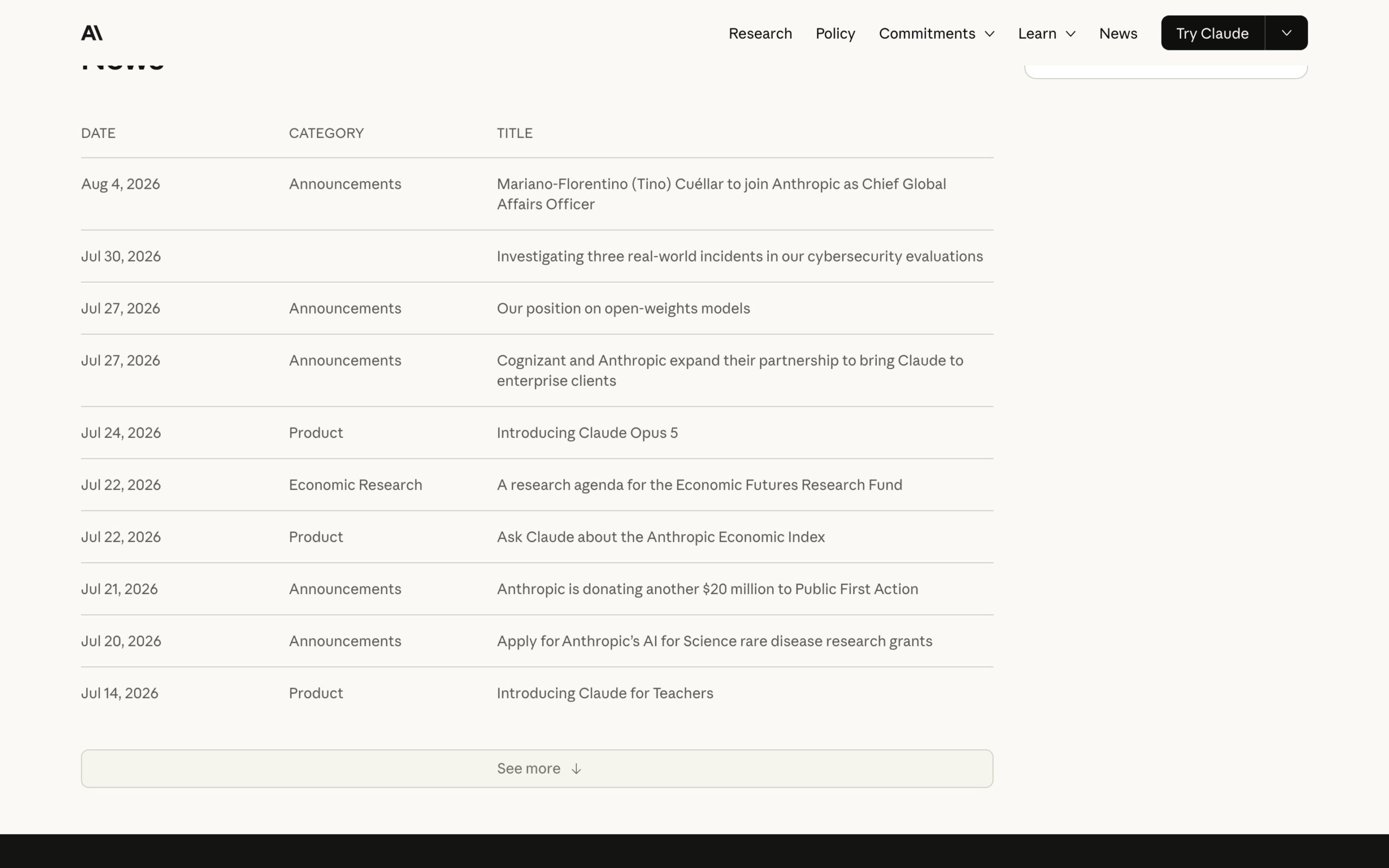 Liste des publications de la salle de presse d'Anthropic au 5 août 2026 : l'entrée du 4 août concerne un recrutement, la seule publication sur des incidents de cybersécurité date du 30 juillet